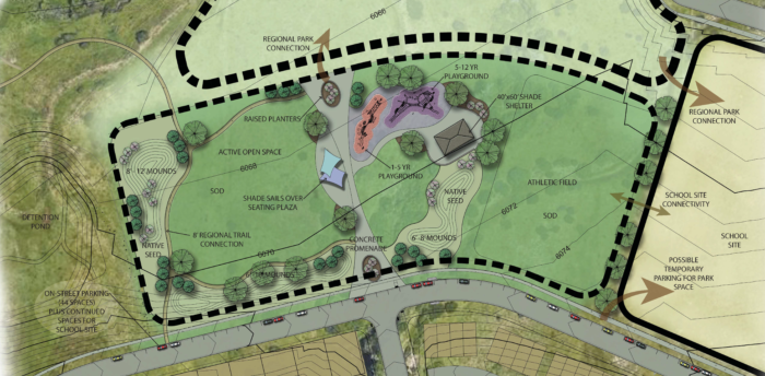 Southwest Village Master Park Plan - City Of Lone Tree